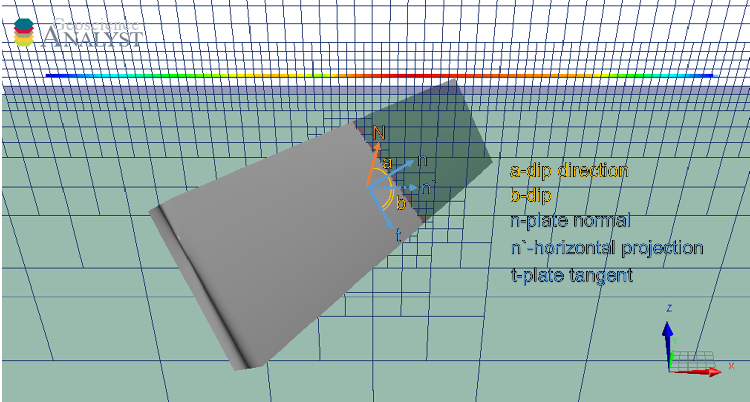_images/plate_orientation.png